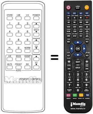 Replacement remote control SAT 4003