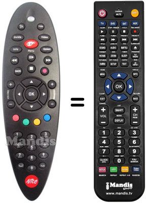 Replacement remote control Alice ALICE HOME TV (ELSAG)