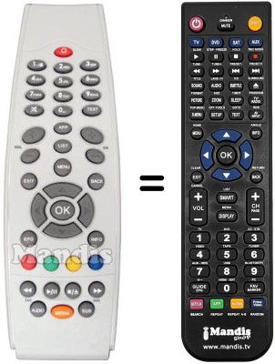 Télécommande équivalente AURIGA ARIES 500