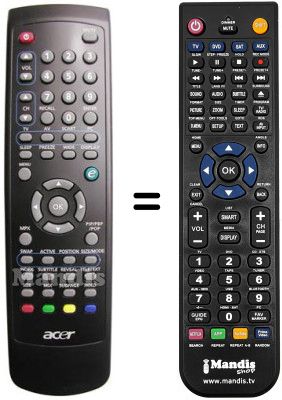 Télécommande équivalente Acer AT 2603