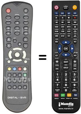 Télécommande équivalente OPTEX BT6600-TS