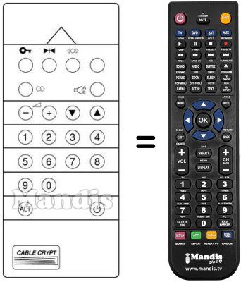 T&eacute;l&eacute;commande &eacute;quivalente CABLE CRYPT