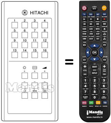Replacement remote control CLE 725