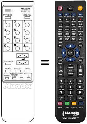 Replacement remote control CLE 898