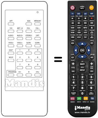 T&eacute;l&eacute;commande &eacute;quivalente COMSAT 2000