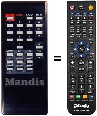 Télécommande équivalente CSR 250 B