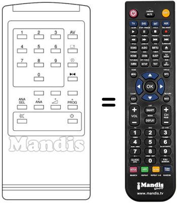 Replacement remote control CT 1430