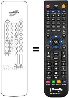 Replacement remote control Irradio STC 2001 X