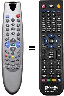 Replacement remote control Ctc CTV 520 ST