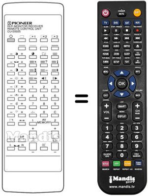 Replacement remote control CU-SD 025