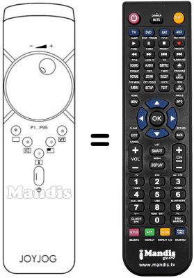 Replacement remote control SCHNEIDER COLORADO 55