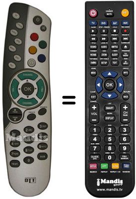 Replacement remote control Skymaster DT 500