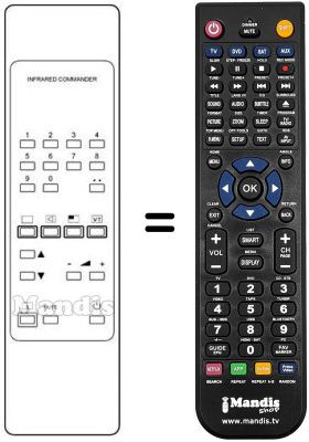 Replacement remote control DUAL-TEC COLORADO 63