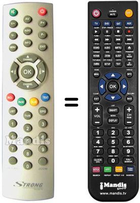Replacement remote control Strong SRT 7420