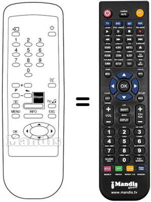 Replacement remote control DV3