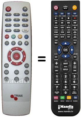 Replacement remote control Triax DVBT 1