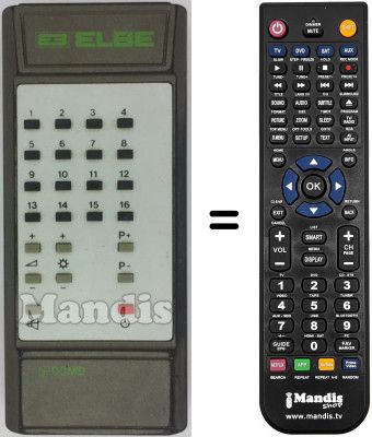 Replacement remote control S 03 MD