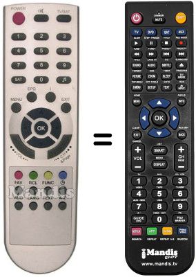 Replacement remote control Homecast EM1150