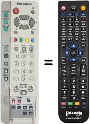 Replacement remote control EUR 511224