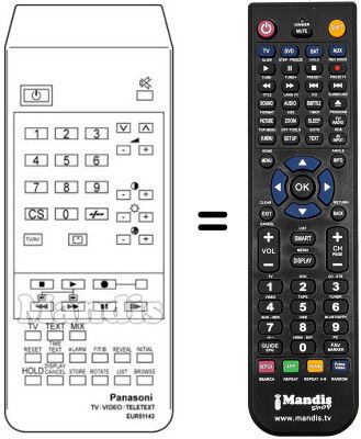 Replacement remote control EUR 51143