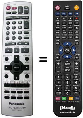 Replacement remote control EUR 7720KE0