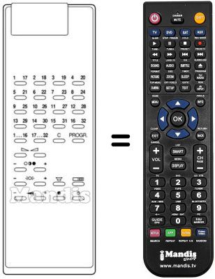 Télécommande équivalente FS 1 / 4