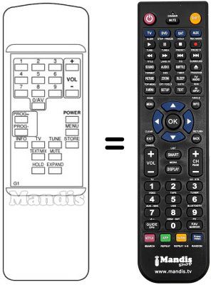 Replacement remote control G1