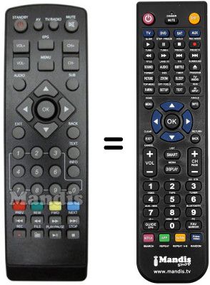 Replacement remote control Adb I-CAN 250 T