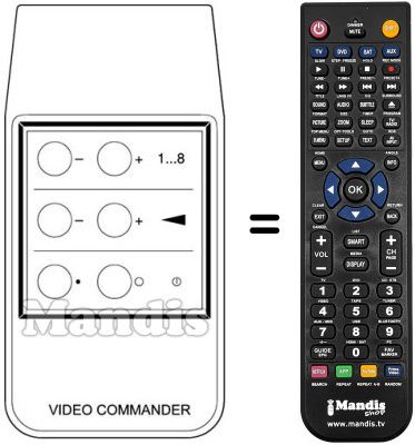 Télécommande équivalente VIDEO COMMANDER