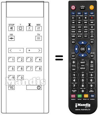 Télécommande équivalente IMC 3 Télécommande équivalente IMC 3