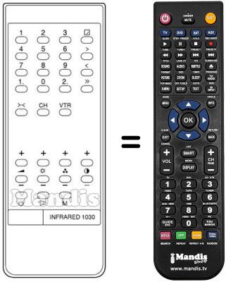 Télécommande équivalente Luma LF 56 M 36