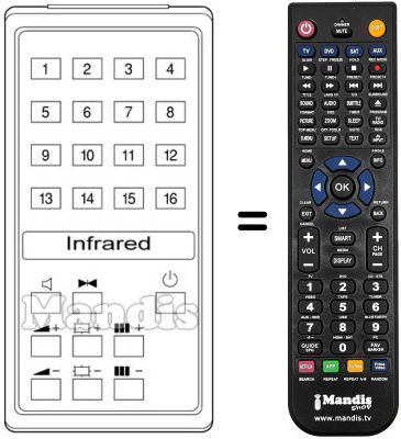 Replacement remote control RD 560