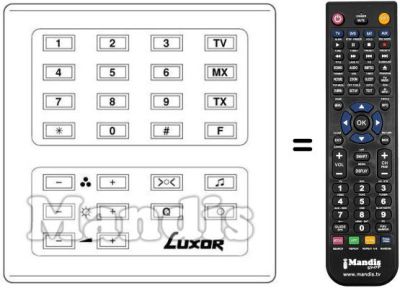Télécommande équivalente 190 9596-15