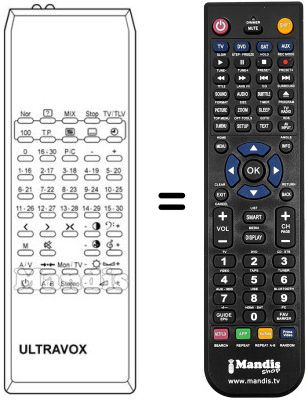 T&eacute;l&eacute;commande &eacute;quivalente IR 5497