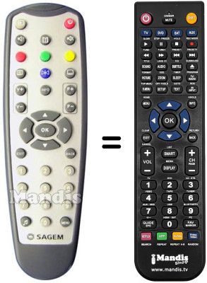 Replacement remote control Sagem ITD 62 (ver. 2)