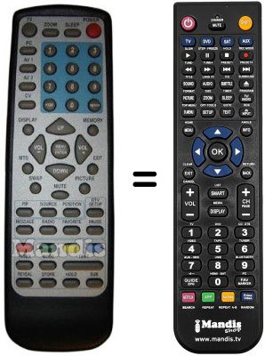 Replacement remote control BOTECH LC-40D9