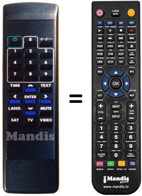 Replacement remote control NRF-700