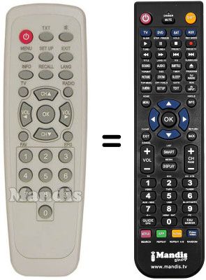 Replacement remote control Triax DVB 190 C