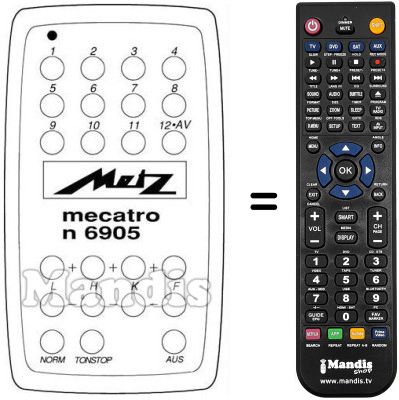 T&eacute;l&eacute;commande &eacute;quivalente MECATRON 6806