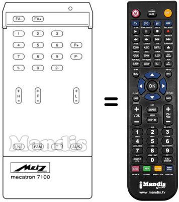 Replacement remote control MECATRON 7200