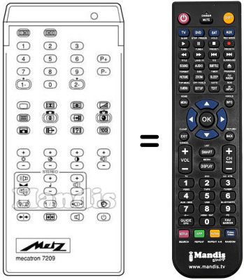 Replacement remote control MECATRON 7209