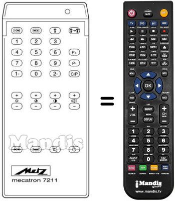 Replacement remote control MECATRON 7210