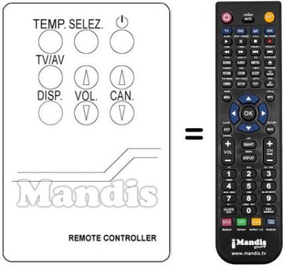 Replacement remote control Gbc TVC 603