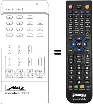 Replacement remote control MECATRON 7202