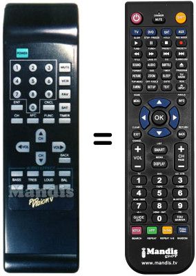 T&eacute;l&eacute;commande &eacute;quivalente PROVISION V