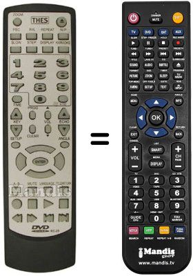 Télécommande équivalente RC-25