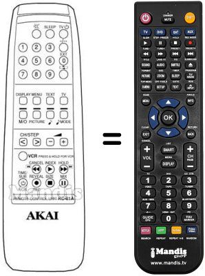 T&eacute;l&eacute;commande &eacute;quivalente Akai CT 2177 DT