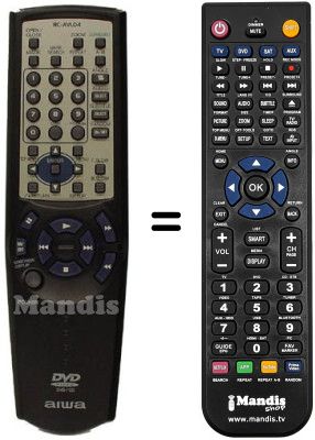 Replacement remote control RC-AVL04