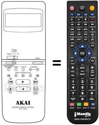 T&eacute;l&eacute;commande &eacute;quivalente RC-V252E