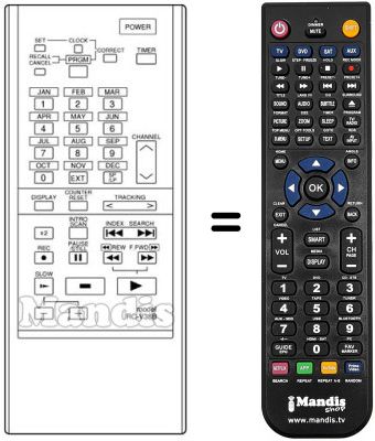 Replacement remote control RC-V38B